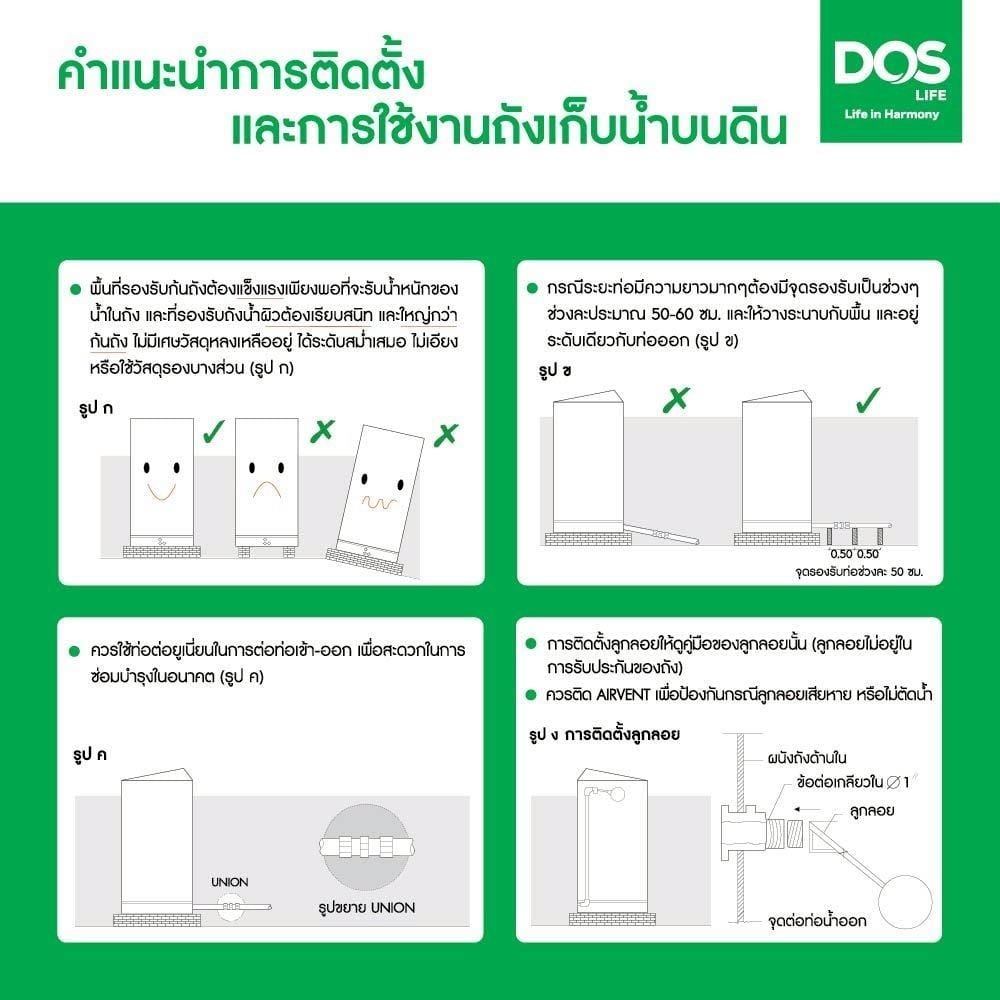 ถังเก็บน้ำ DOS WATER PAC DX5 700 ลิตร+ปั๊ม HITACHI WMP200XX2 200 วัตต์+เครื่องกรองน้ำใช้ DUPONT สีเทา