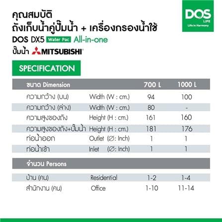 ถังเก็บน้ำ DOS WATER PAC DX5 700 ลิตร+ปั๊ม MITSUBISHI EP305R2 300 วัตต์+เครื่องกรองน้ำใช้ DUPONT สีเทา_11