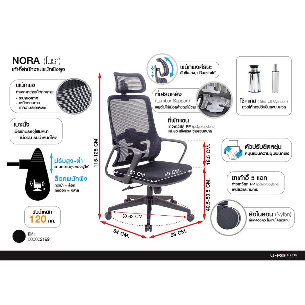 เก้าอี้สำนักงาน U-RODECOR NORA สีดำ