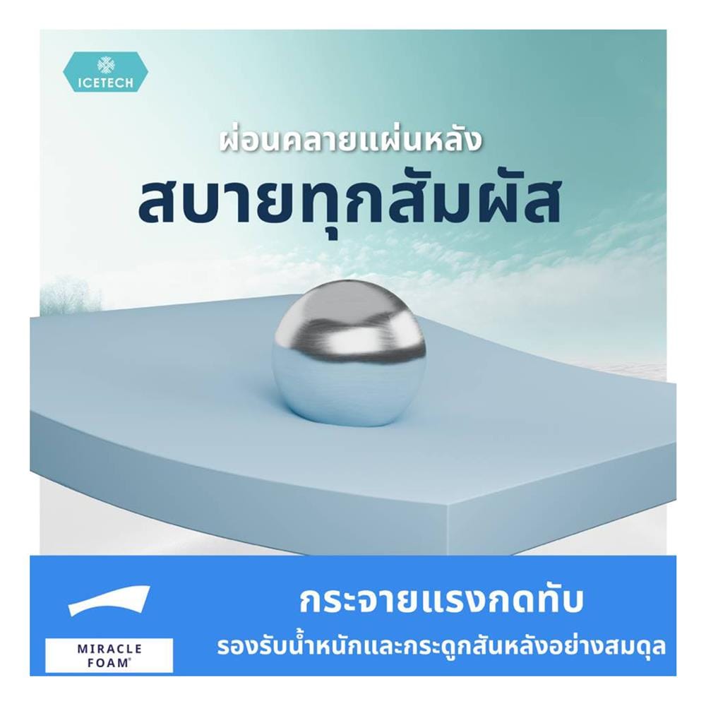 ที่นอนไฮบริด 5 ฟุต LOTUS รุ่น ASCOTT ICETECH พร้อมชุดเครื่องนอน 11 ชิ้น