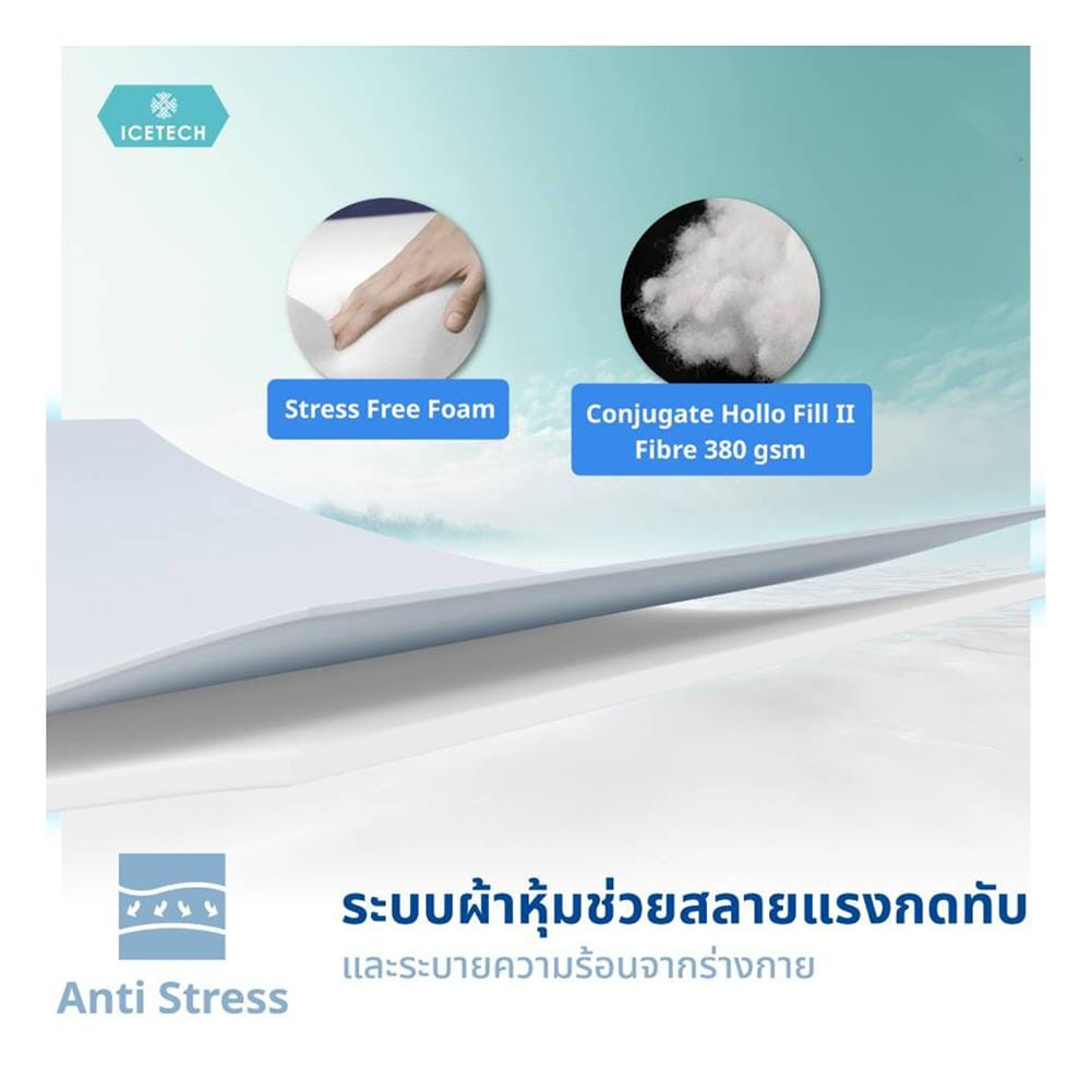 ที่นอนไฮบริด 5 ฟุต LOTUS รุ่น ASCOTT ICETECH พร้อมชุดเครื่องนอน 11 ชิ้น