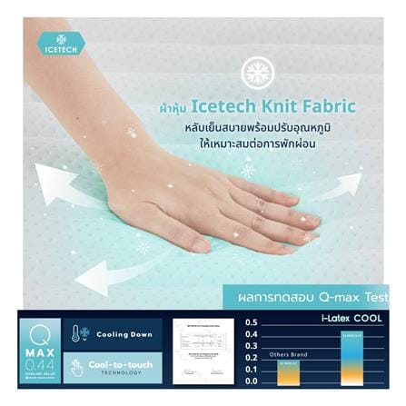 ที่นอนไฮบริด 5 ฟุต LOTUS รุ่น ASCOTT ICETECH พร้อมชุดเครื่องนอน 11 ชิ้น_10
