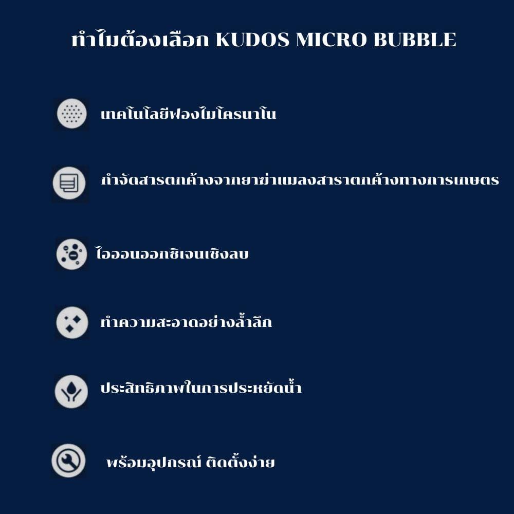 หัวต่อก๊อกน้ำ Micro Bubble KUDOS  K2101139