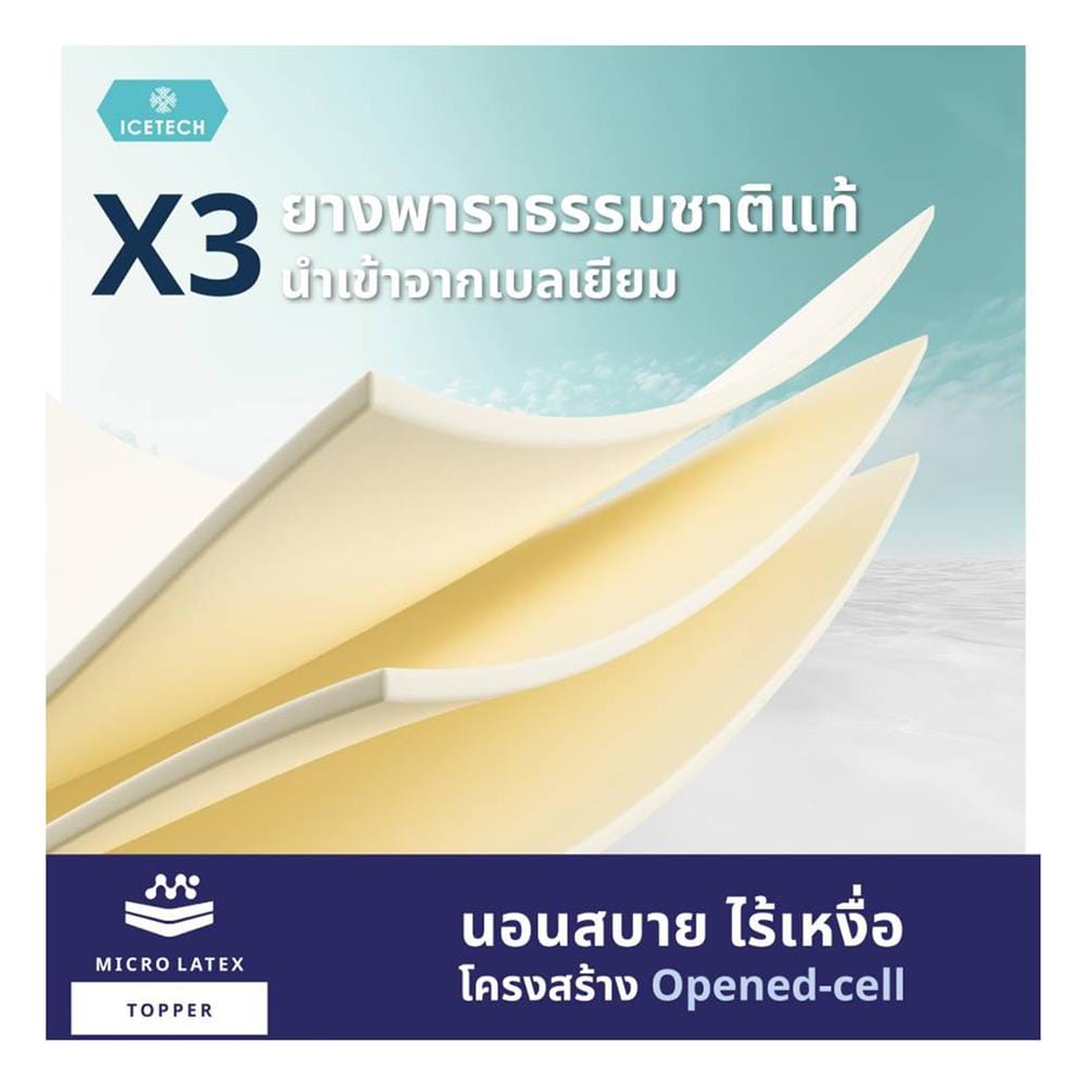 ที่นอนไฮบริด 6 ฟุต LOTUS รุ่น ASCOTT ICETECH พร้อมชุดเครื่องนอน 11 ชิ้น