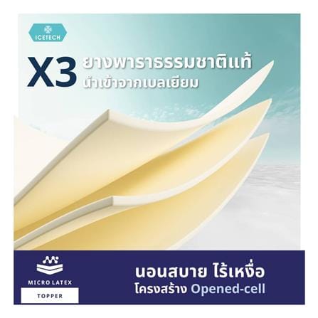 ที่นอนไฮบริด 6 ฟุต LOTUS รุ่น ASCOTT ICETECH พร้อมชุดเครื่องนอน 11 ชิ้น_7