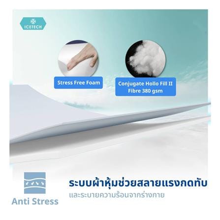 ที่นอนไฮบริด 6 ฟุต LOTUS รุ่น ASCOTT ICETECH พร้อมชุดเครื่องนอน 11 ชิ้น_8