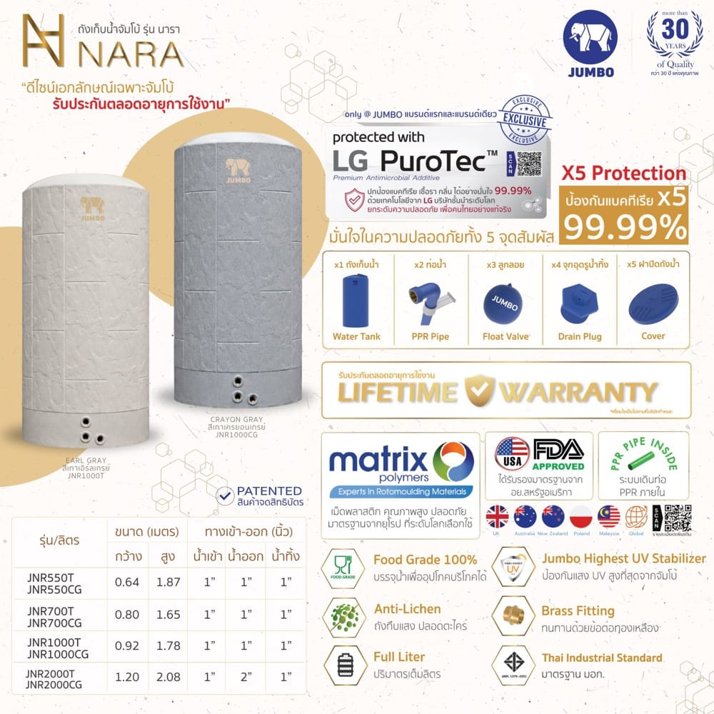 ถังเก็บน้ำ JUMBO NARA 550 ลิตร สีเทาแครยอนเกรย์