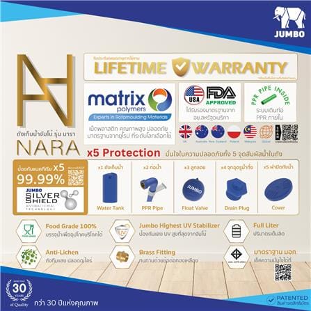 ถังเก็บน้ำ JUMBO NARA 550 ลิตร สีเทาแครยอนเกรย์_2