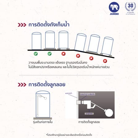 ถังเก็บน้ำ JUMBO NARA 550 ลิตร สีเทาแครยอนเกรย์_6
