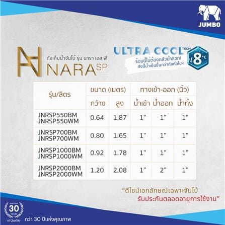 ถังเก็บน้ำ JUMBO NARA 2000 ลิตร สีดำแบล็คมาเบิ้ล_3