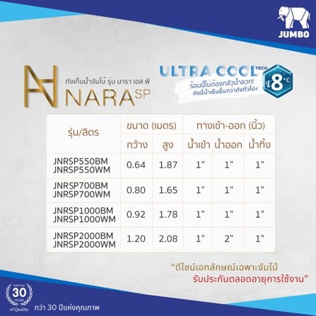 ถังเก็บน้ำ JUMBO NARA 550 ลิตร สีดำแบล็คมาเบิ้ล_3