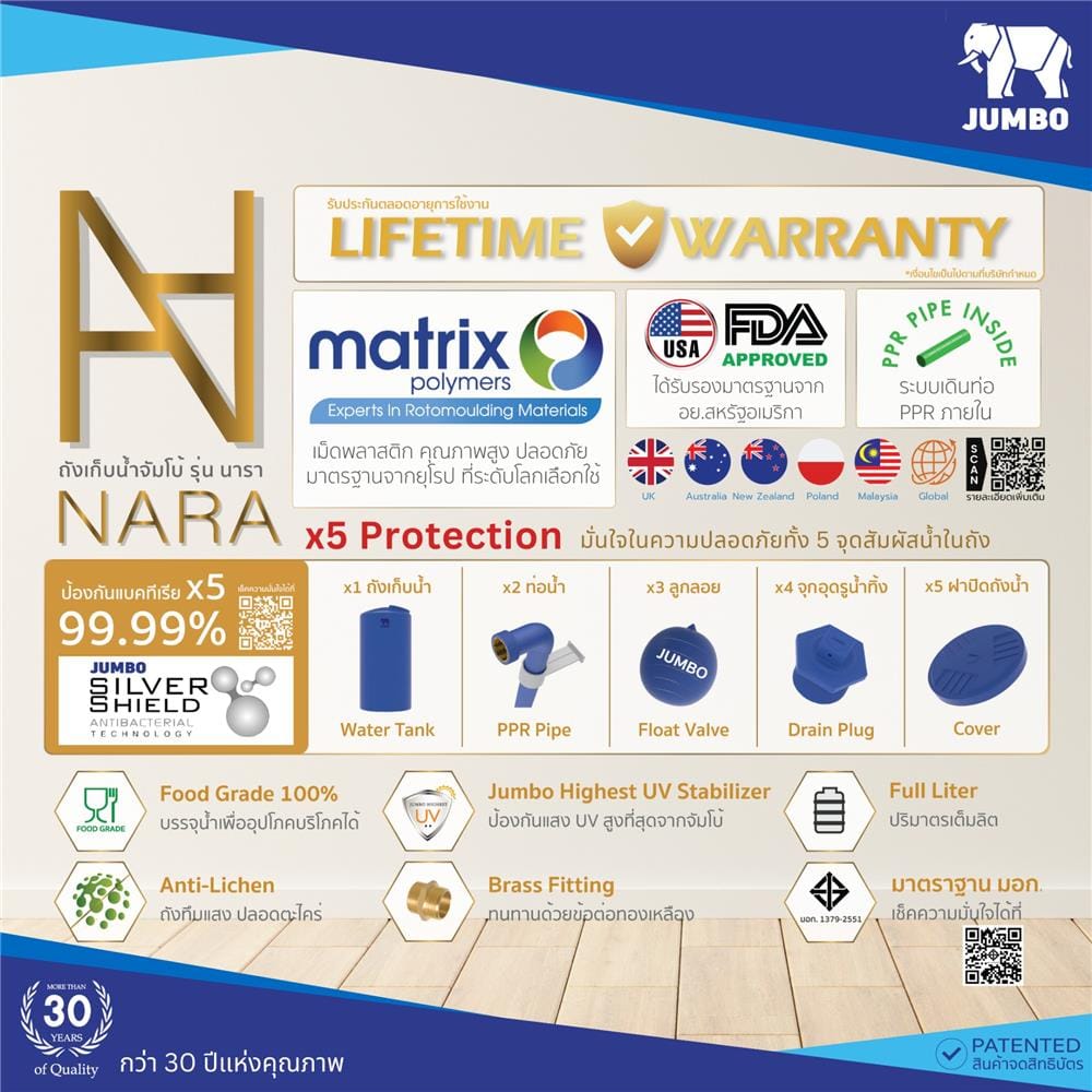 ถังเก็บน้ำ JUMBO NARA 700 ลิตร สีเทาแครยอนเกรย์