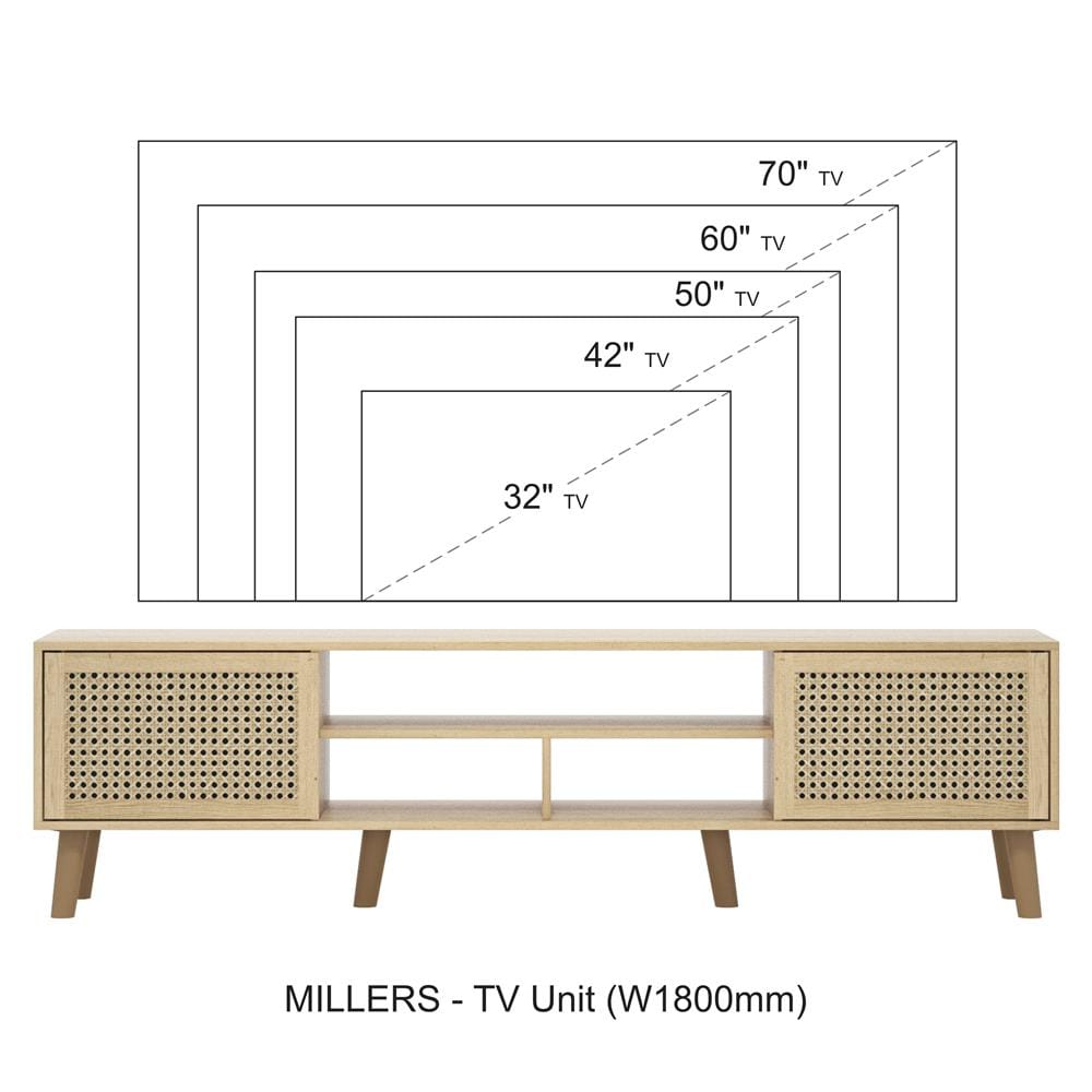 ตู้วางทีวี TOMATO HOME MILLERS RATTAN 180 ซม. สีโอ๊ค