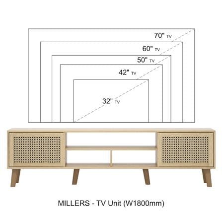 ตู้วางทีวี TOMATO HOME MILLERS RATTAN 180 ซม. สีโอ๊ค_5