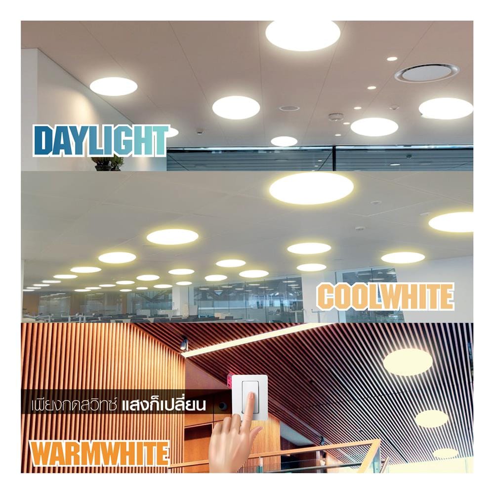 ไฟเพดาน LED HI-TEK HFIL555DCW 15 นิ้ว 55 วัตต์ DAYLIGHT/COOL WHITE/WARM WHITE สีขาว