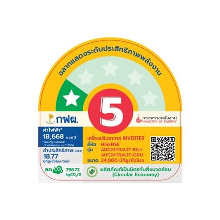 แอร์เพดาน HISENSE AUC24TRJA2T 24000 บีทียู อินเวอร์เตอร์_4