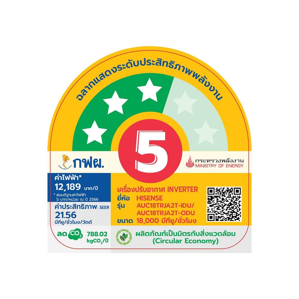 แอร์เพดาน HISENSE AUC18TRJA2T 18000 บีทียู อินเวอร์เตอร์
