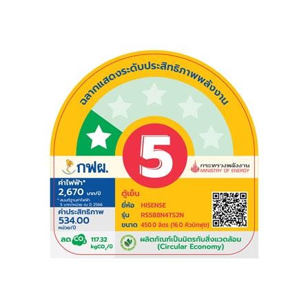 ตู้เย็น SIDE BY SIDE HISENSE RS588N4TS2N 16 คิว สีดำ_5