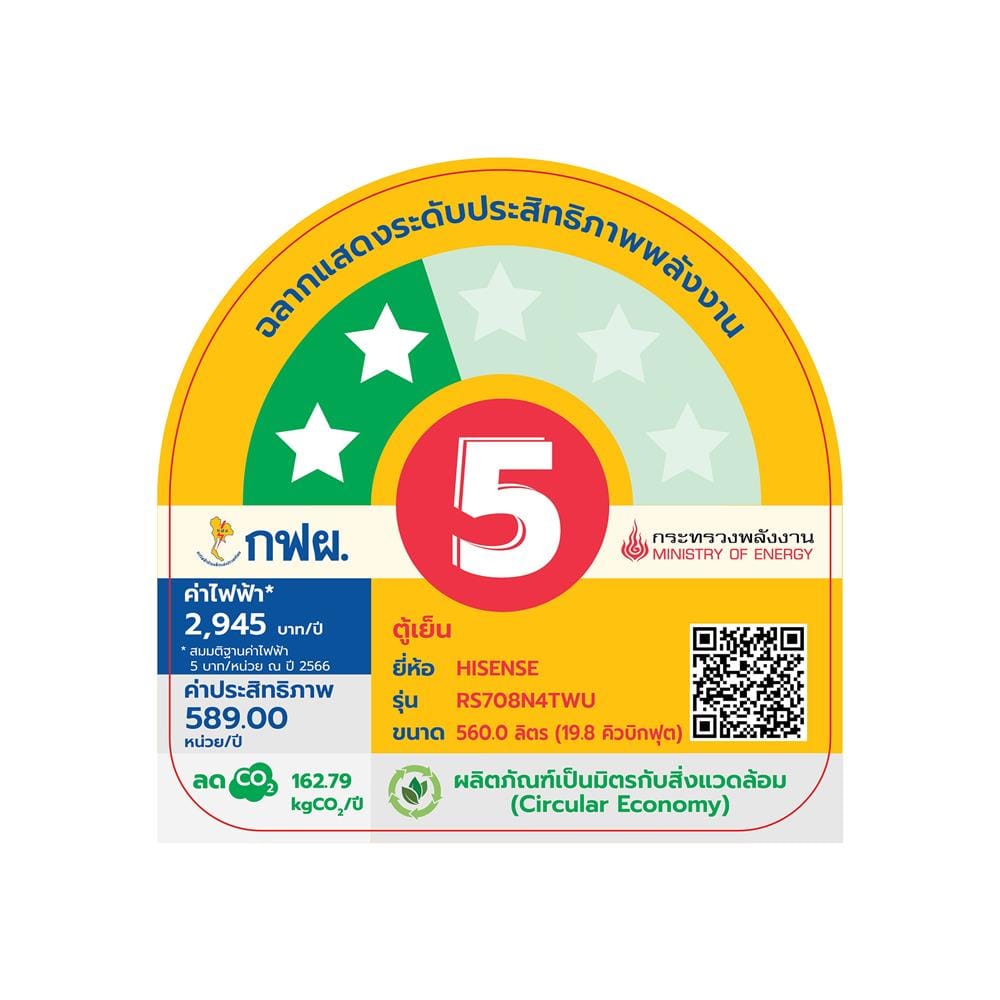 ตู้เย็น SIDE BY SIDE HISENSE RS708N4TWU 19.8 คิว กระจกขาว