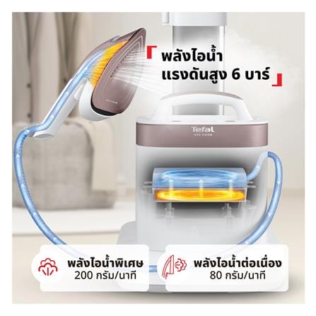 เครื่องรีดผ้าไอน้ำ TEFAL QT1811 1.2 ลิตร_12