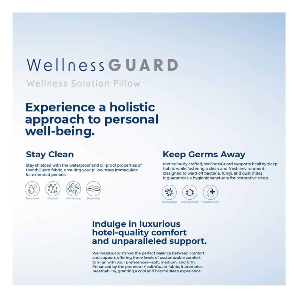 หมอนหนุน ไมโครไฟเบอร์ FROLINA WELLNESS GUARD S BAG 19x29 นิ้ว สีขาว