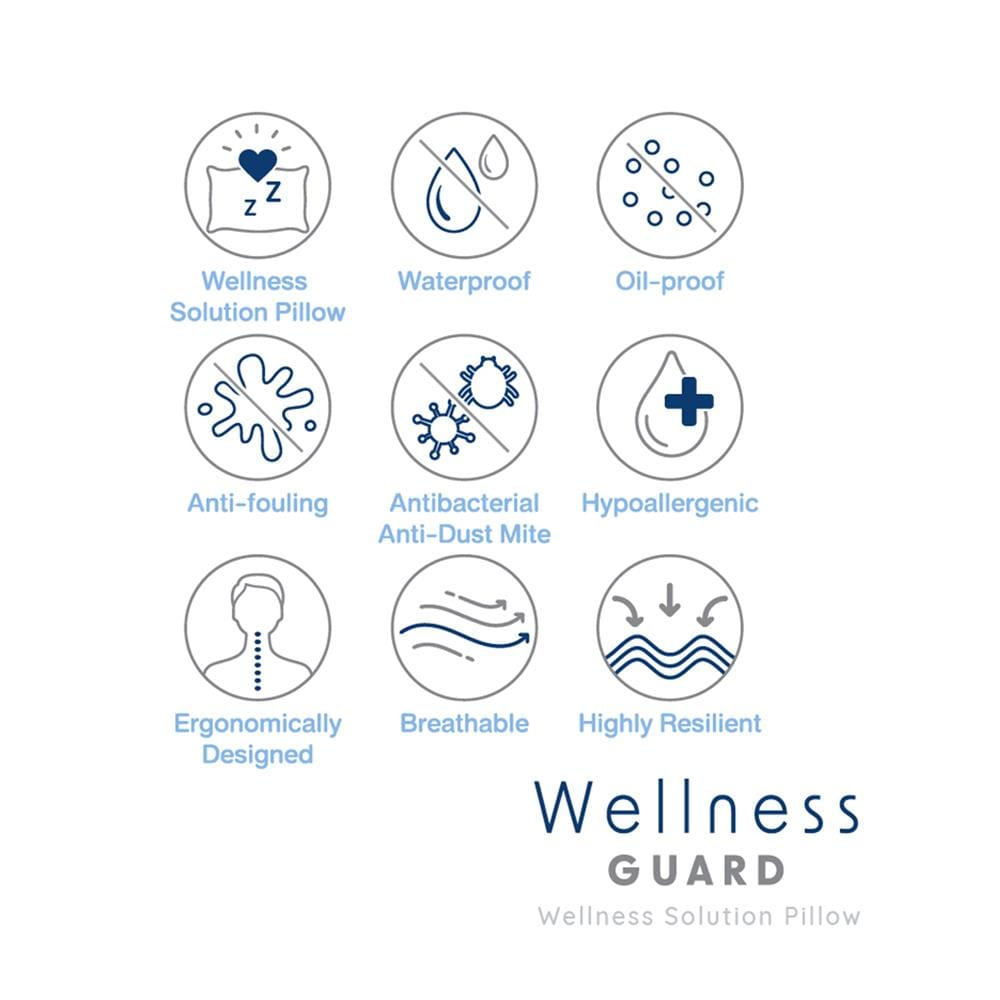 หมอนหนุน ไมโครไฟเบอร์ FROLINA WELLNESS GUARD S BAG 19x29 นิ้ว สีขาว