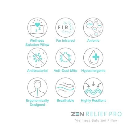 หมอนหนุน ไมโครไฟเบอร์ FROLINA ZEN RELIEF PRO S BAG 19x29 นิ้ว สีขาว_8