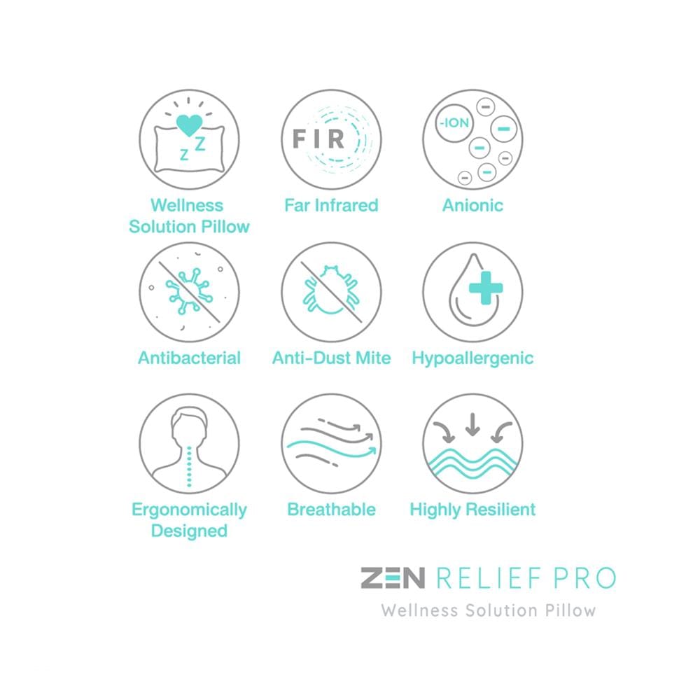 หมอนหนุน ไมโครไฟเบอร์ FROLINA ZEN RELIEF PRO M BAG 19x29 นิ้ว สีขาว