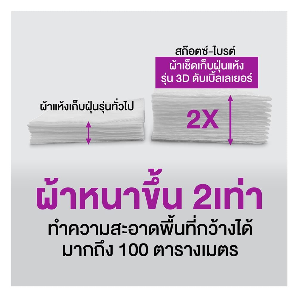 ผ้าเช็ดเก็บฝุ่นแห้ง SCOTCH-BRITE 3D ดับเบิลเลเยอร์ (แพ็ก 20 แผ่น)