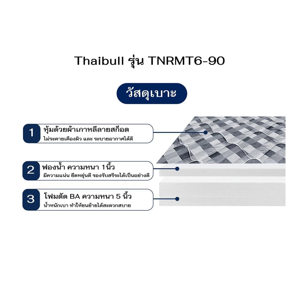 ที่นอนโฟม 3 ฟุต THAIBULL รุ่น TNRMT6-90