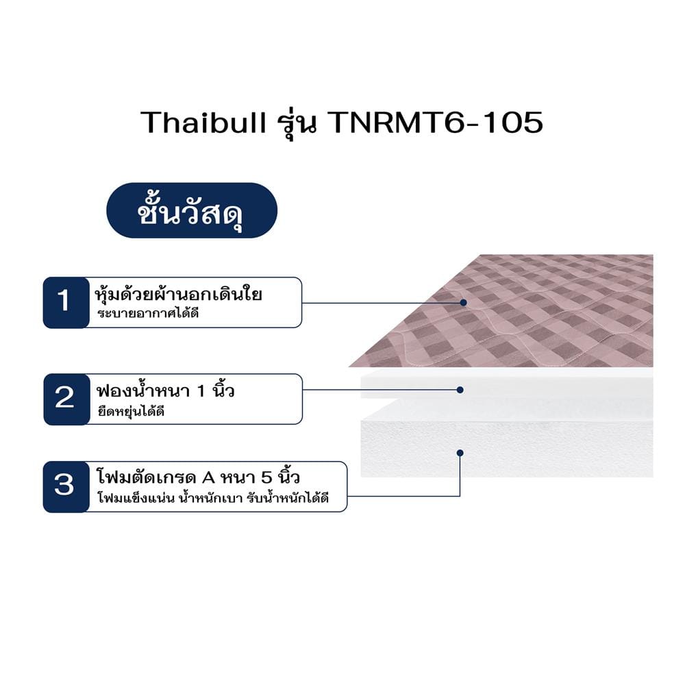 ที่นอนโฟม 3.5 ฟุต THAIBULL รุ่น TNRMT6-105