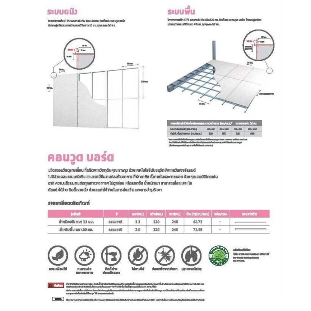 แผ่นบอร์ดเซาะร่อง 8 นิ้ว CONWOOD 2x120x240 ซม. สีธรรมชาติ