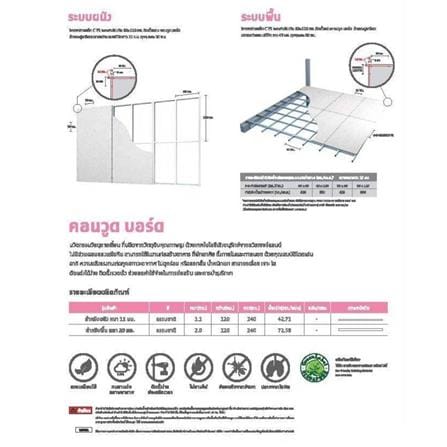 แผ่นบอร์ดเซาะร่อง 8 นิ้ว CONWOOD 2x120x240 ซม. สีธรรมชาติ_6