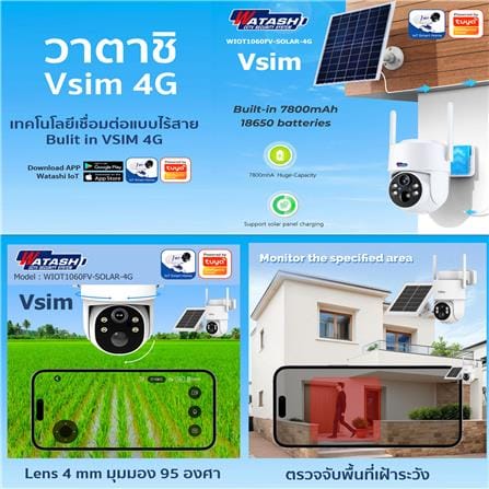 กล้องมินิสปีดโดมไร้สายโซลาร์เซลล์ WATASHI VSIM 4G 3 ล้านพิกเซล_4