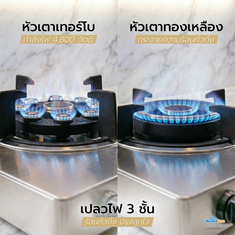 เตาแก๊สตั้งโต๊ะ 2 หัวแก๊ส KUCINE GA02