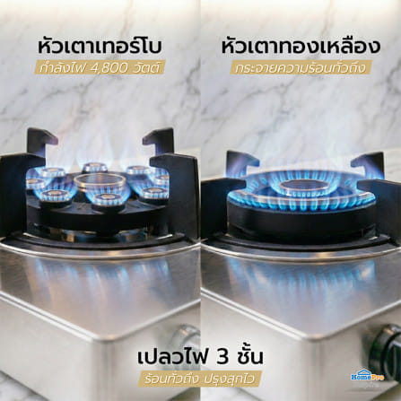 เตาแก๊สตั้งโต๊ะ 2 หัวแก๊ส KUCINE GA02_6