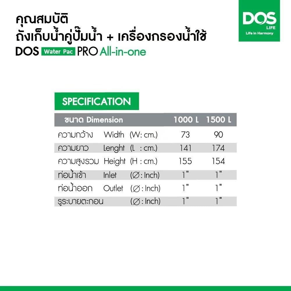ถังเก็บน้ำ DOS WATER PAC PRO 1000 ลิตร+ปั๊ม HITACHI WM-P250XX2 250 วัตต์+เครื่องกรองน้ำใช้ DUPONT