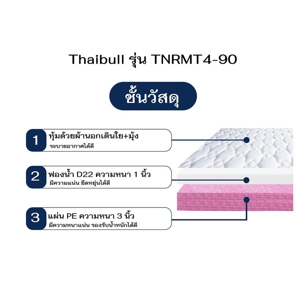 ที่นอนฟองน้ำ 3 ฟุต THAIBULL รุ่น TNRMT4-90