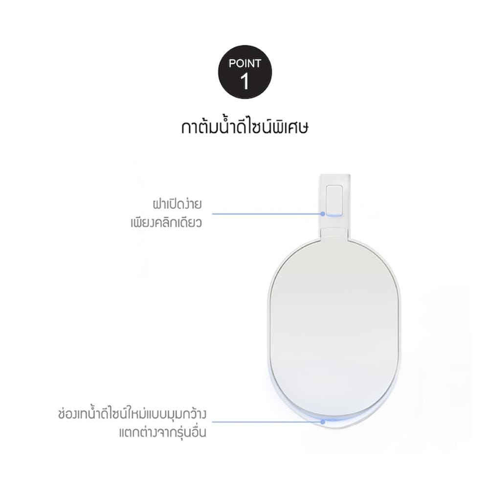 กาต้มน้ำไฟฟ้า LOCKNLOCK EJK216WHT 1.2 ลิตร
