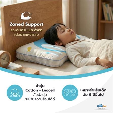 หมอนเด็ก SNAZZ LITTLE-P FACE 32x54 ซม._6