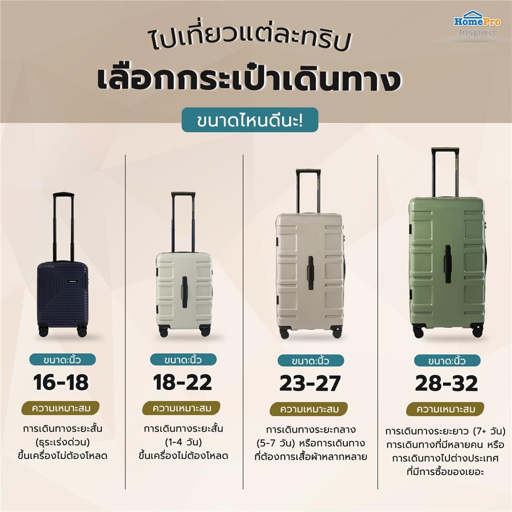 กระเป๋าเดินทาง 28 นิ้ว AVENTRA TUNIS สีเขียว