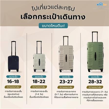 กระเป๋าเดินทาง 20 นิ้ว AVENTRA DOHA สีเขียว_12