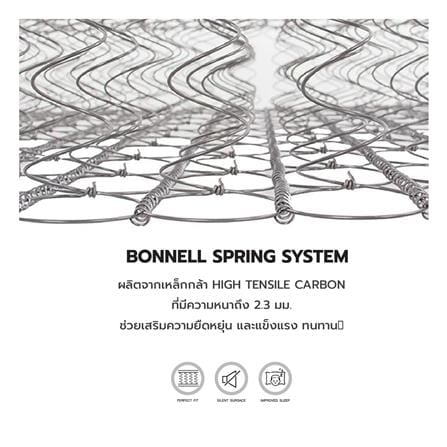 ที่นอนพ็อกเก็ตสปริง 3.5 ฟุต DREAM TREE รุ่น DAHLIA_7