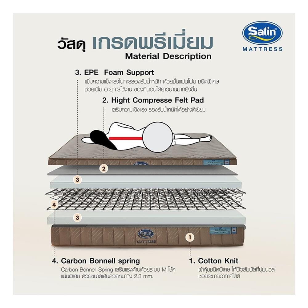 ที่นอนสปริง 6 ฟุต SATIN รุ่น CLASSIC