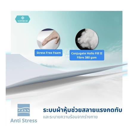ที่นอนไฮบริด 3.5 ฟุต LOTUS รุ่น ASCOTT ICETECH พร้อมชุดเครื่องนอน 7 ชิ้น_7