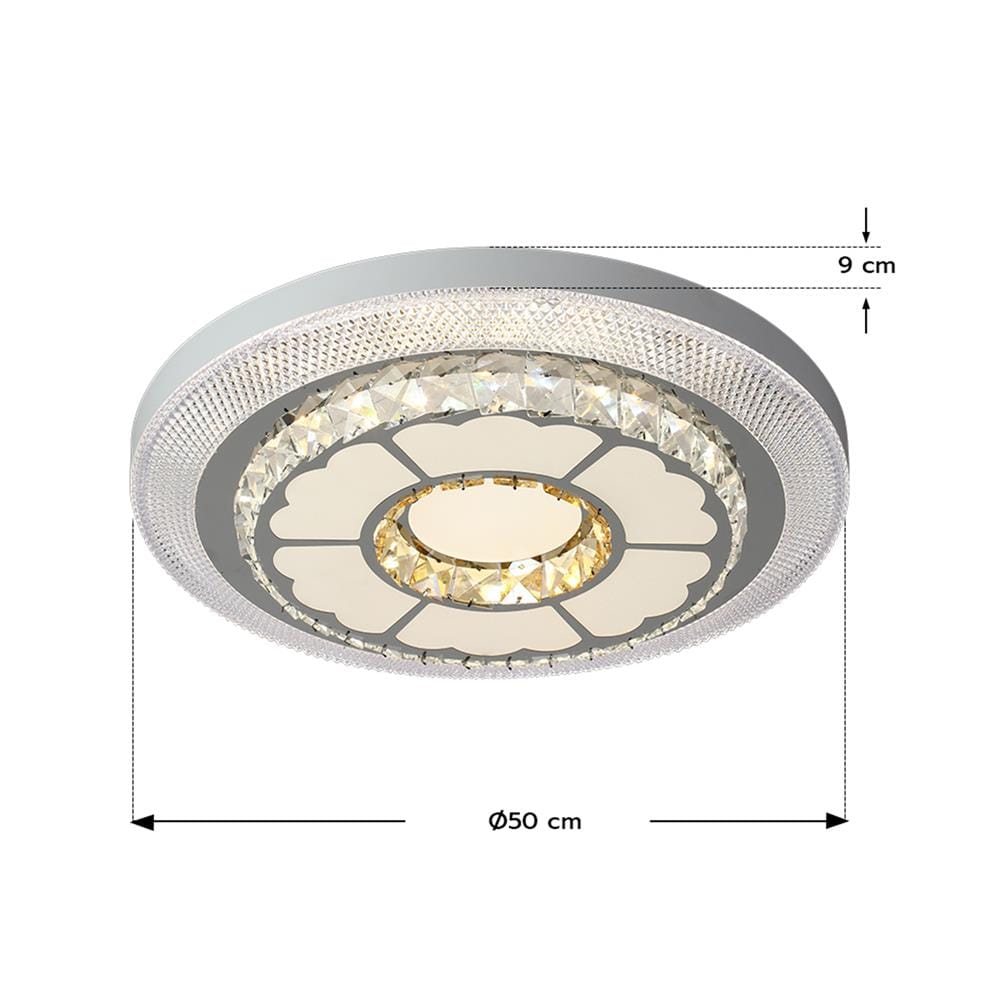 ไฟเพดาน LED STARLIGHT 04-SL-1010-500 80 วัตต์ DAYLIGHT/COOL WHITE/WARMWHITE 19 นิ้ว สีขาว