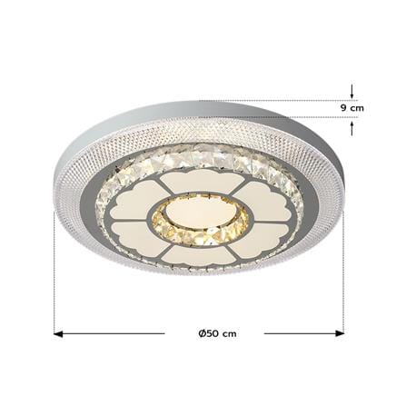 ไฟเพดาน LED STARLIGHT 04-SL-1010-500 80 วัตต์ DAYLIGHT/COOL WHITE/WARMWHITE 19 นิ้ว สีขาว_5