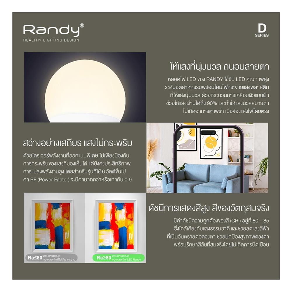 หลอด LED RANDY BULB 6 วัตต์ DAYLIGHT E27