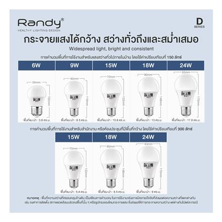 หลอด LED RANDY BULB 6 วัตต์ DAYLIGHT E27_4