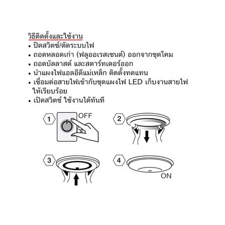 หลอด LED SHINING MAGNET SAKURA 40 วัตต์ WARM WHITE_4